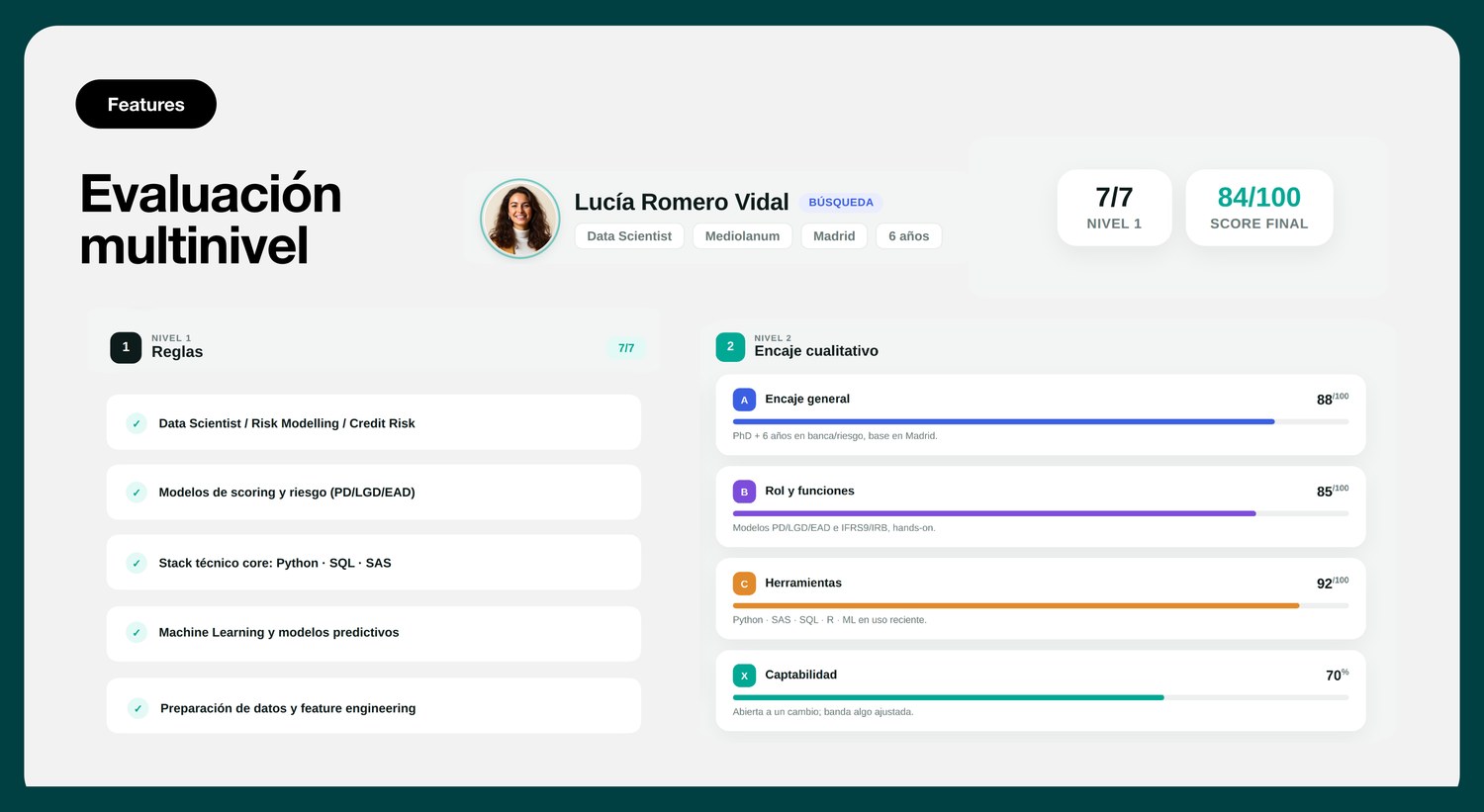 Evaluación multinivel