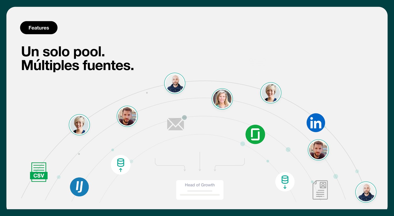 Pool de candidatos