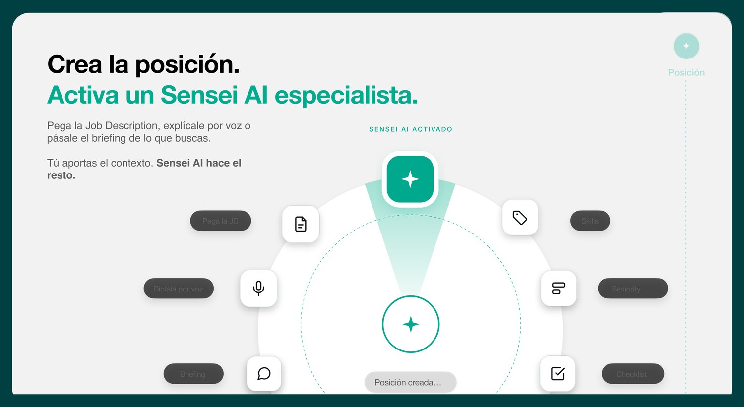 Creación de posición